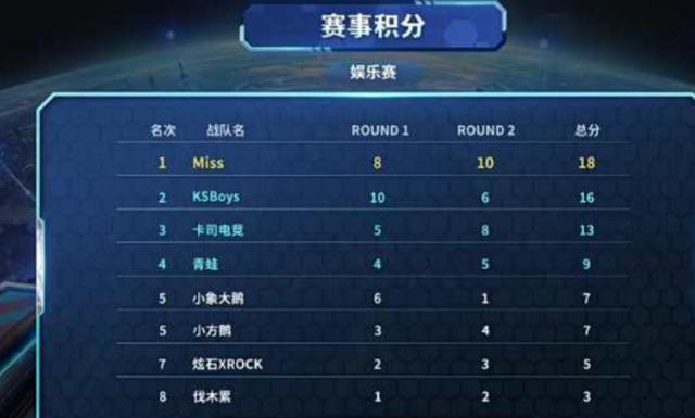 的移动化解 的移动化解